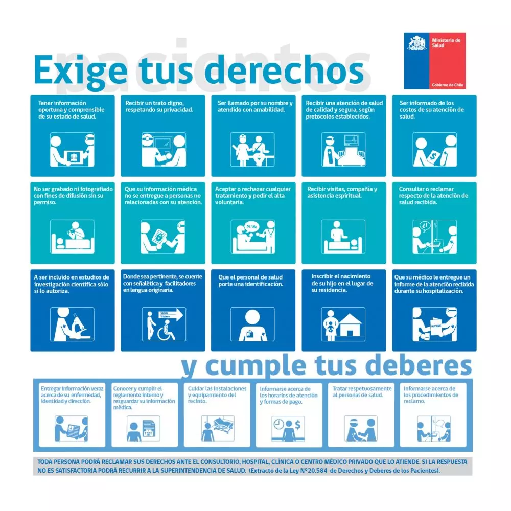 DEBERES-Y-DERECHOS-DE-LOS-PACIENTES-01