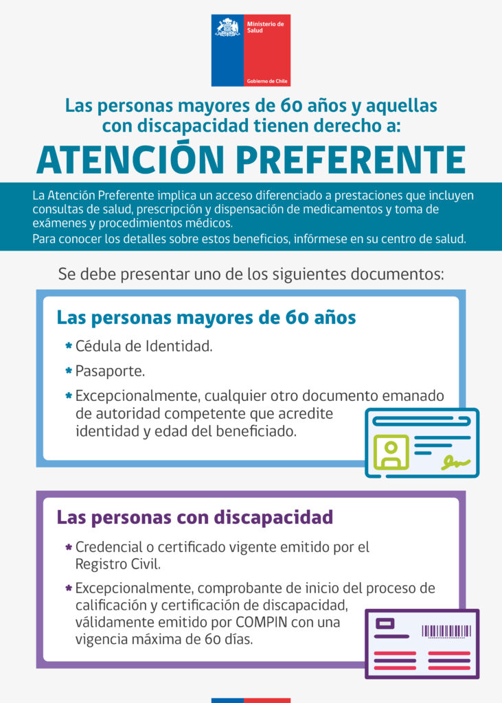 Derechos y deberes del paciente en Clínica Nace